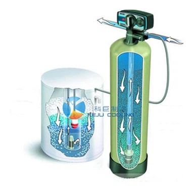 Pelembut Air Automatik untuk Menara Penyejuk